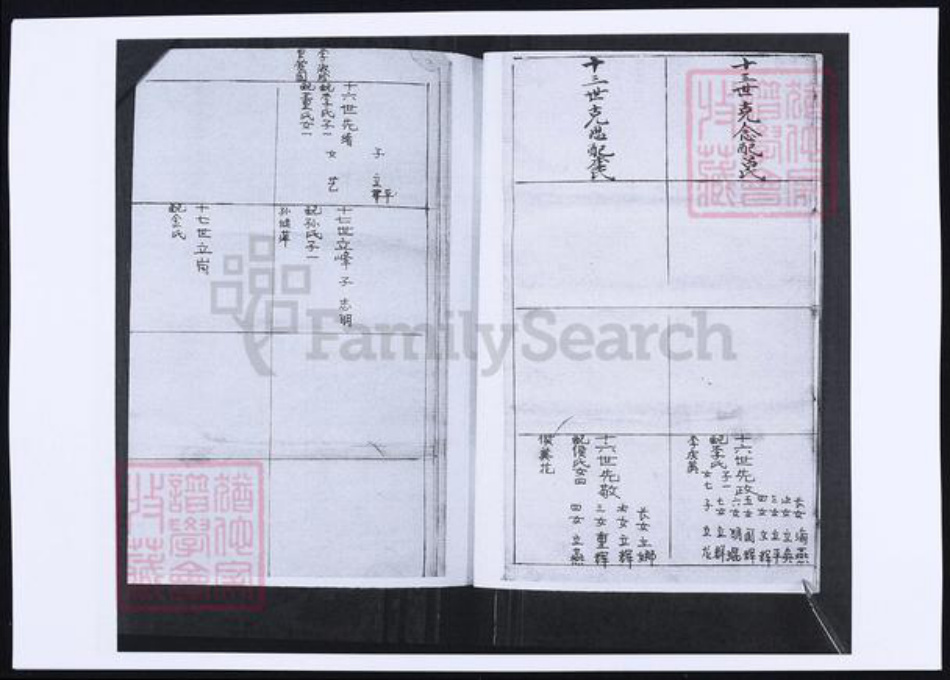 山东省青岛市即墨区戴氏族谱-戴氏家谱.pdf电子版插图5 山东省青岛市即墨区戴氏族谱-戴氏家谱.pdf电子版插图5