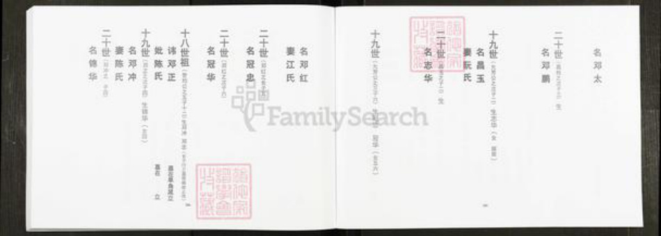 广东省邓氏族谱-邓氏家谱.pdf电子版插图5 广东省邓氏族谱-邓氏家谱.pdf电子版插图5