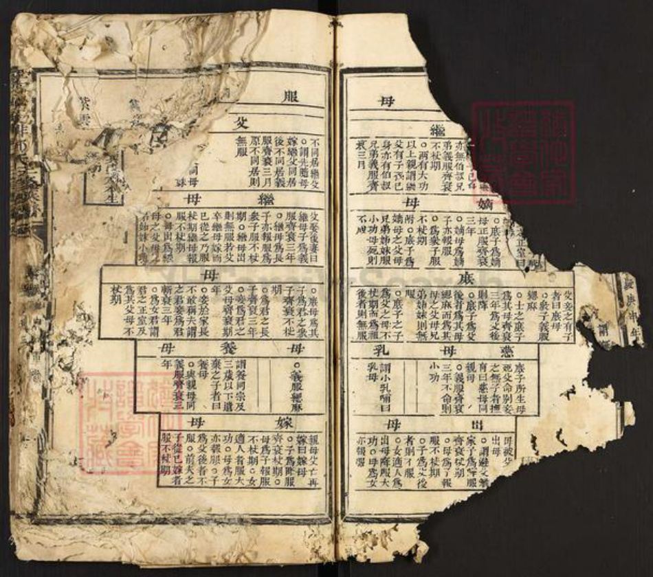 江西省赣州市石城县琴江镇邓氏族谱-宁石(土必)子(土非)邓氏三修族谱.pdf电子版插图5 江西省赣州市石城县琴江镇邓氏族谱-宁石(土必)子(土非)邓氏三修族谱.pdf电子版插图5