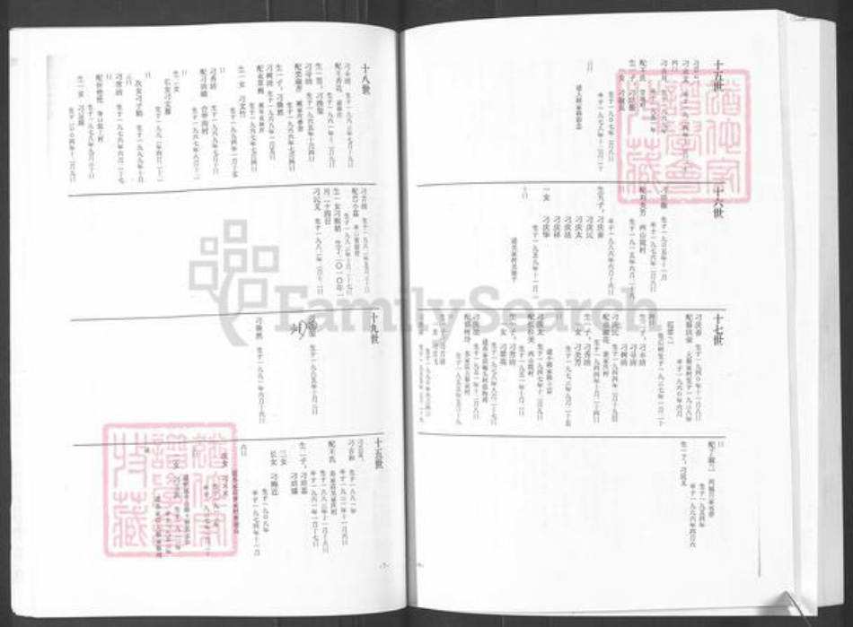 山东省烟台市栖霞市刁氏族谱-老三支刁氏家谱.pdf电子版插图5 山东省烟台市栖霞市刁氏族谱-老三支刁氏家谱.pdf电子版插图5