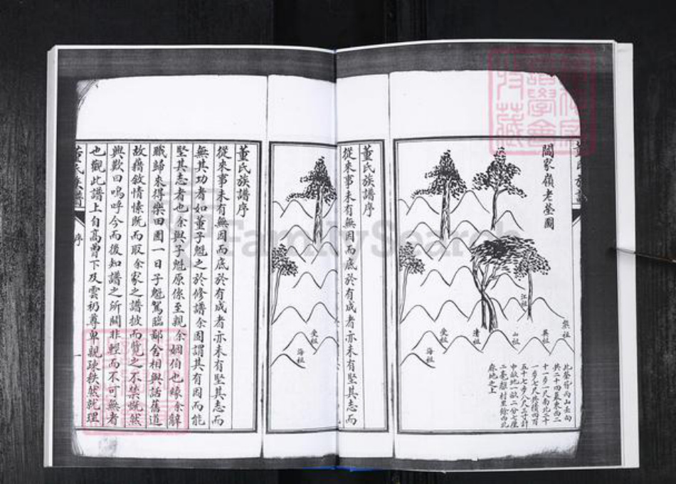 山东省青岛市崂山区董氏族谱-南北岭社区董氏族谱.pdf电子版插图5 山东省青岛市崂山区董氏族谱-南北岭社区董氏族谱.pdf电子版插图5