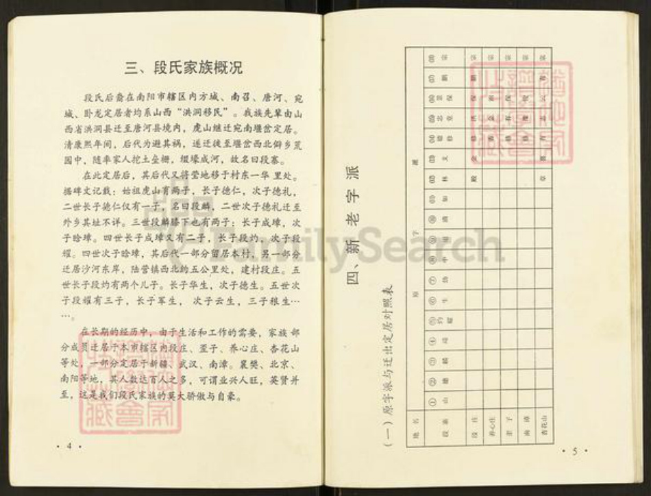 河南省南阳市卧龙区英庄镇段氏族谱-段氏家谱.pdf电子版插图5