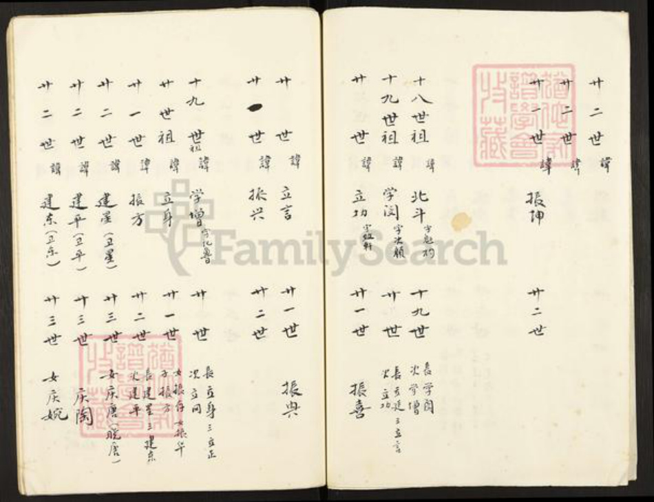 山东省菏泽市定陶区段氏族谱-段氏族谱.pdf电子版插图5 山东省菏泽市定陶区段氏族谱-段氏族谱.pdf电子版插图5