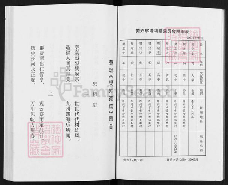 安徽省滁州市樊氏南阳堂族谱-樊姓家谱.pdf电子版插图5