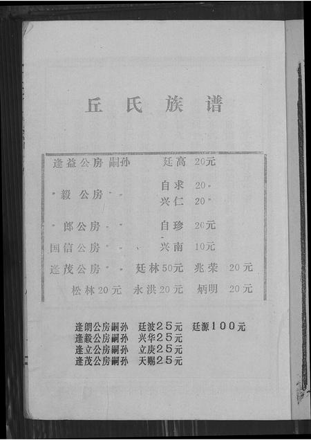 福建丘氏族谱-丘氏族谱.pdf电子版插图5