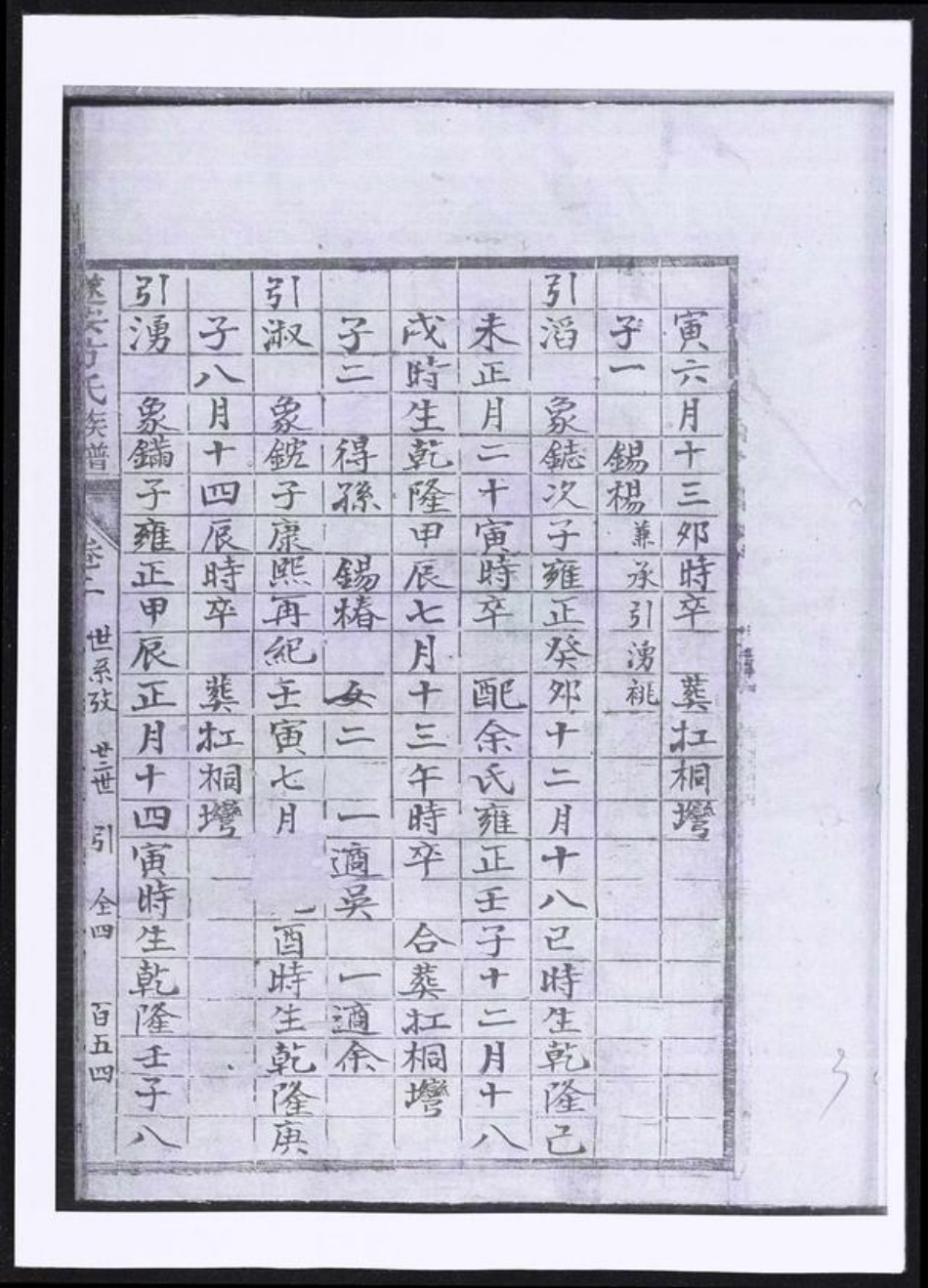 浙江省杭州市淳安县县方氏族谱-遂安方氏族谱.pdf电子版插图5 浙江省杭州市淳安县县方氏族谱-遂安方氏族谱.pdf电子版插图5