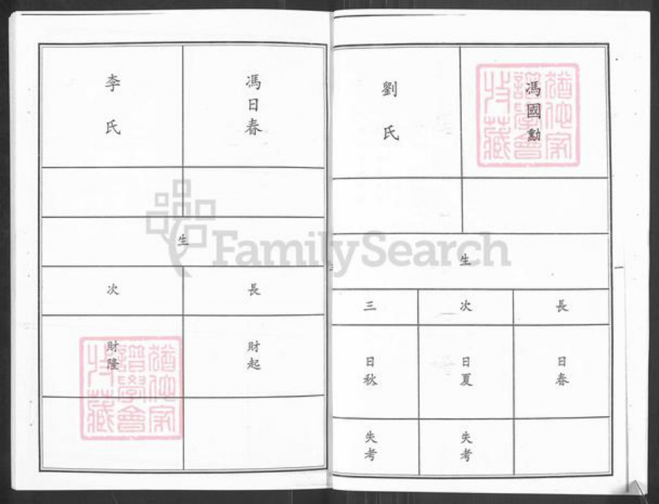 山东省烟台市栖霞市冯氏族谱-冯氏本分世谱.pdf电子版插图5