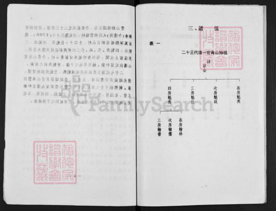 海南省万宁市和乐镇符氏族谱-朝熙公符氏家谱.pdf电子版插图5 海南省万宁市和乐镇符氏族谱-朝熙公符氏家谱.pdf电子版插图5