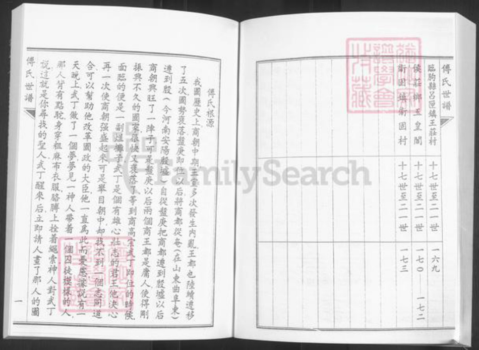 山东省淄博市桓台县新城镇傅氏族谱-傅氏世谱.pdf电子版插图5 山东省淄博市桓台县新城镇傅氏族谱-傅氏世谱.pdf电子版插图5