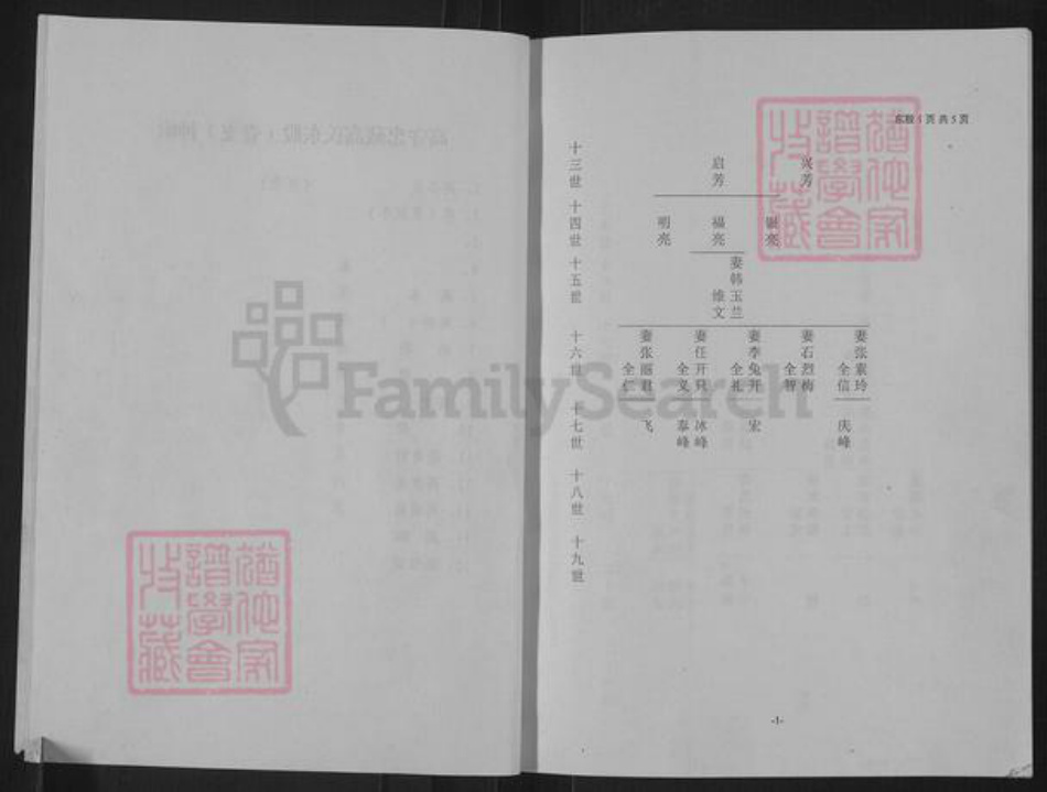 山西省吕梁市交城县高氏族谱-高氏名讳志.pdf电子版插图5