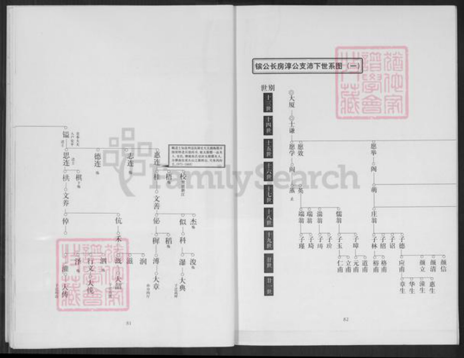 福建省泉州市晋江市安海镇高氏族谱-渤海霁江高氏溯源世系谱.pdf电子版插图5