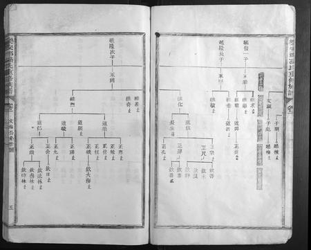福建孙氏族谱-乐安郡孙氏重修族谱.pdf电子版插图5
