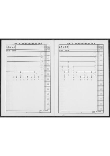 福建王氏族谱-北社尾王姓宗祠德厚公派下系谱.pdf电子版插图5 福建王氏族谱-北社尾王姓宗祠德厚公派下系谱.pdf电子版插图5