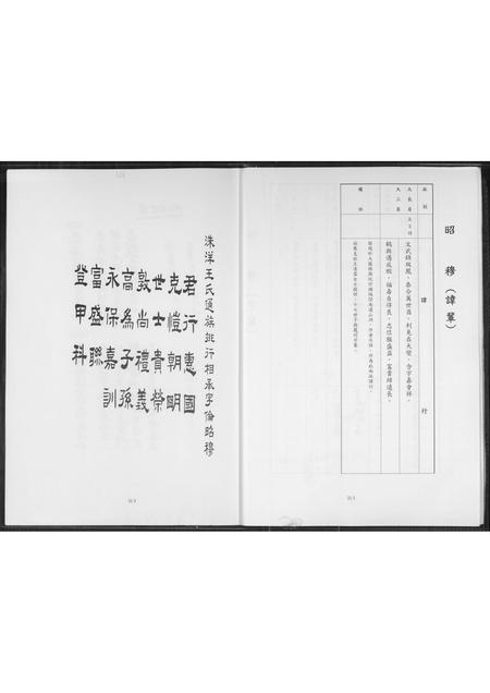 福建王氏族谱-安溪西坪王氏宗谱.pdf电子版插图5
