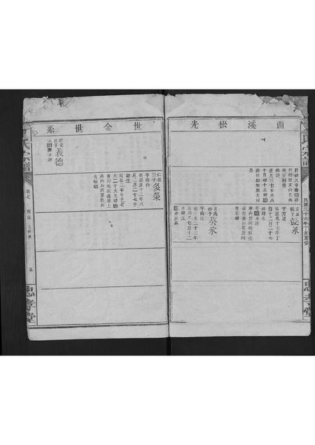 福建丁氏族谱-丁氏宗谱.pdf电子版插图5