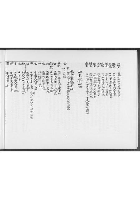 福建王氏族谱-王仁齐公支派族谱.pdf电子版插图5