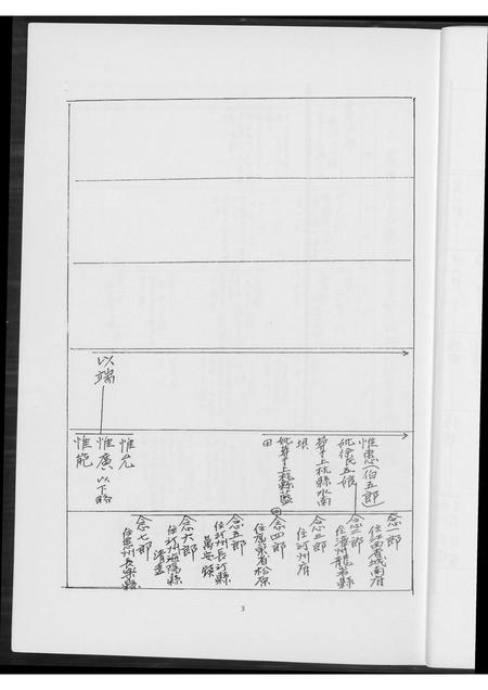 福建王氏族谱-[王氏]协吉公裔孙族谱.pdf电子版插图5