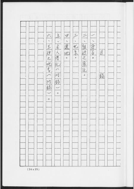 福建王氏族谱-[王氏]祖谱.pdf电子版插图5