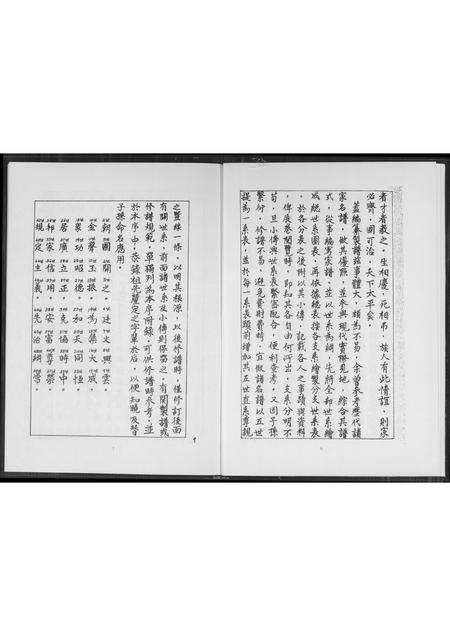 福建王氏族谱-王氏家谱.pdf电子版插图5