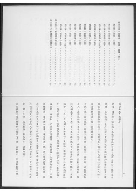 福建王氏族谱-王氏族谱.pdf电子版插图5