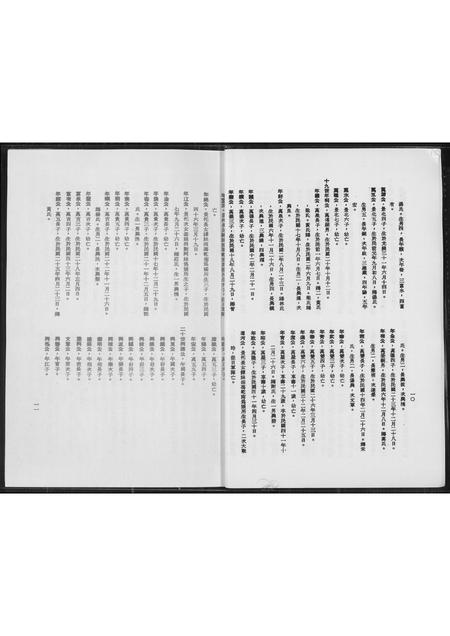福建王氏族谱-王氏族谱克师公派下.pdf电子版插图5
