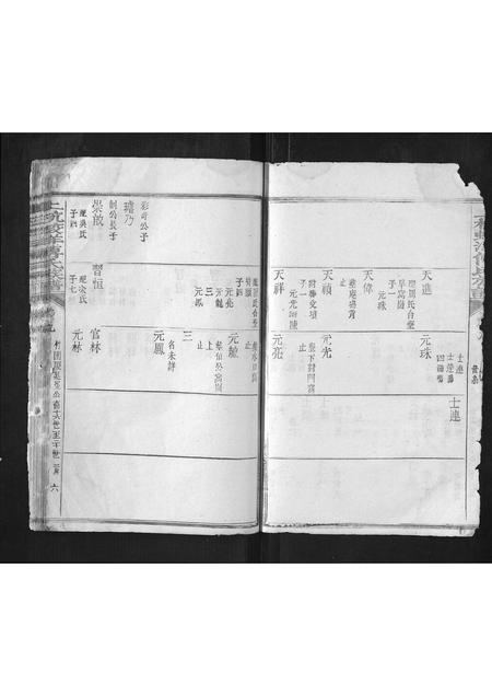 福建傅氏族谱-上杭蛟洋傅氏族谱.pdf电子版插图5 福建傅氏族谱-上杭蛟洋傅氏族谱.pdf电子版插图5