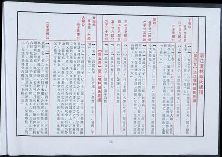 福建蔡氏-浯江琼林蔡氏族谱.pdf电子版插图2