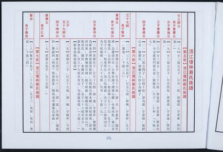 福建蔡氏-浯江琼林蔡氏族谱.pdf电子版插图3