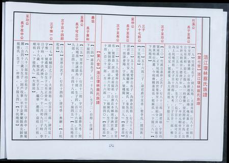 福建蔡氏-浯江琼林蔡氏族谱.pdf电子版插图4
