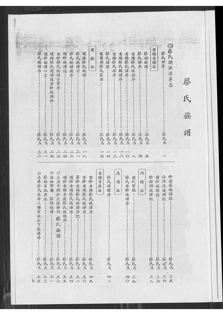 福建蔡氏-西霞蔡氏大族谱.pdf电子版插图3