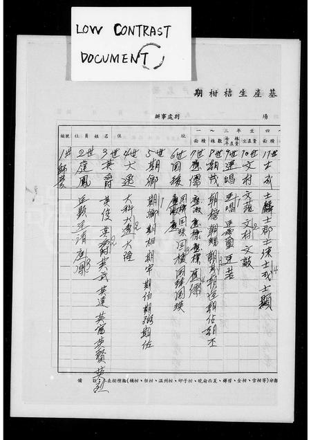 福建曹氏-[曹氏族谱].pdf电子版插图3