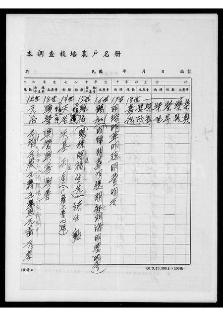 福建曹氏-[曹氏族谱].pdf电子版插图4