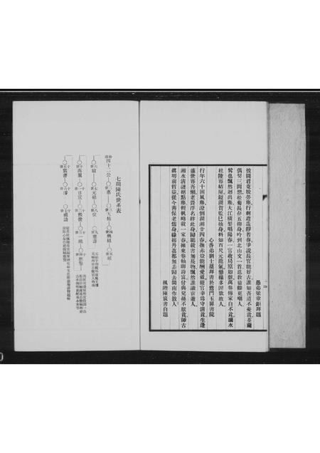 福建陈氏-七闽陈氏世系.pdf电子版插图4