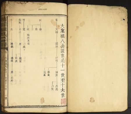 福建陈氏-南槎陈氏宗谱.pdf电子版插图1