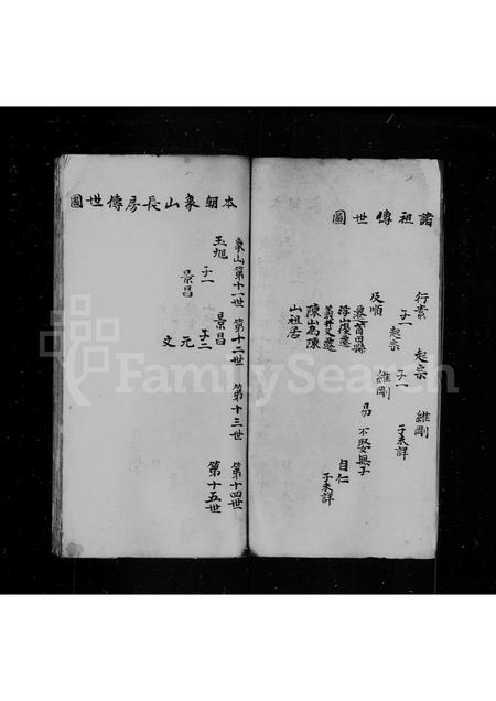 福建陈氏-兴化谷目村陈氏族谱.pdf电子版插图2 福建陈氏-兴化谷目村陈氏族谱.pdf电子版插图2