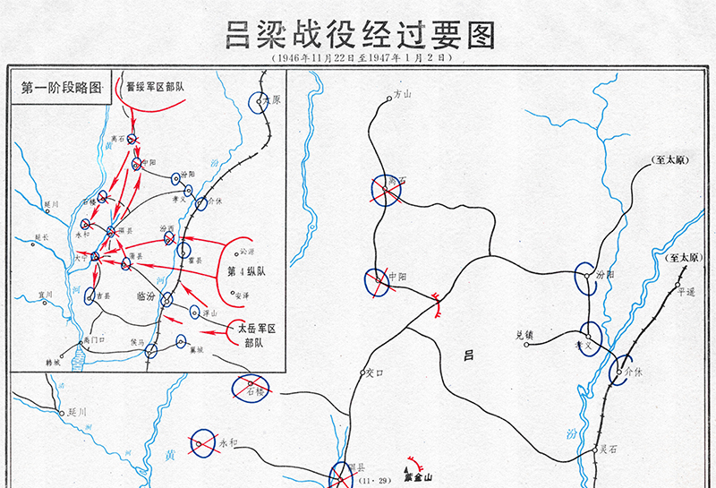 解放战争吕梁战役经过要图