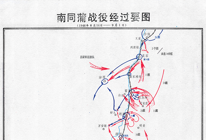解放战争南同蒲战役经过要图