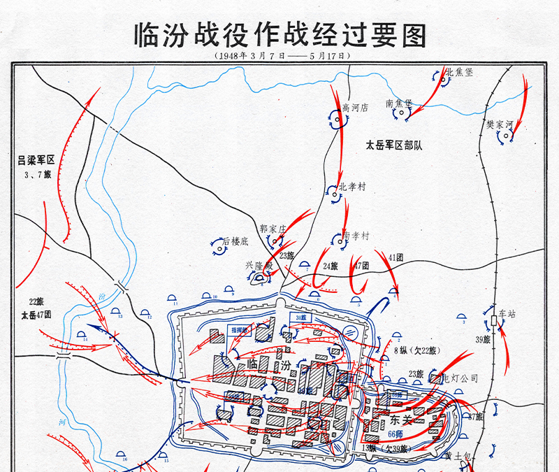 解放战争临汾战役经过要图
