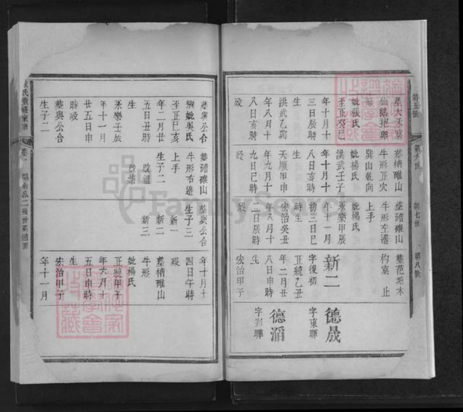 江西省抚州市黎川县日峰镇敖氏族谱-敖氏重修家谱.pdf电子版插图4