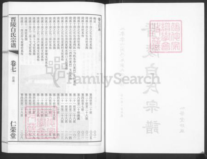 江苏省常州市武进县牛塘镇白氏仁荣堂族谱-晋陵白氏宗谱.pdf电子版插图2