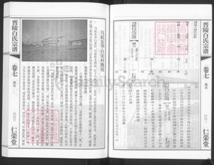 江苏省常州市武进县牛塘镇白氏仁荣堂族谱-晋陵白氏宗谱.pdf电子版插图4
