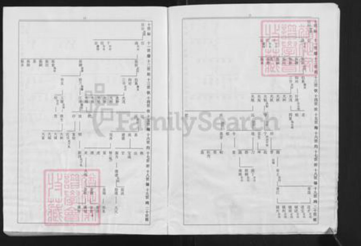 福建省泉州市安溪县龙门镇白氏族谱-福建安溪榜头白氏族谱.pdf电子版插图4 福建省泉州市安溪县龙门镇白氏族谱-福建安溪榜头白氏族谱.pdf电子版插图4