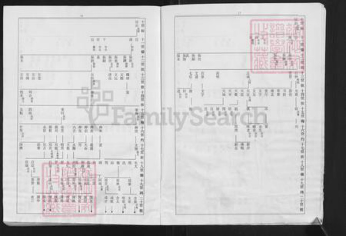 福建省泉州市安溪县龙门镇白氏族谱-福建安溪榜头白氏族谱.pdf电子版插图5 福建省泉州市安溪县龙门镇白氏族谱-福建安溪榜头白氏族谱.pdf电子版插图5