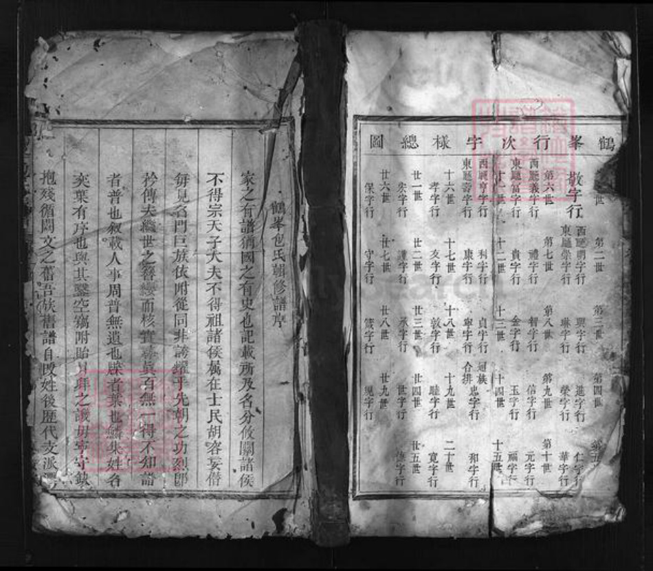浙江省包氏族谱-鹤峰包氏家谱 [6卷].pdf电子版插图