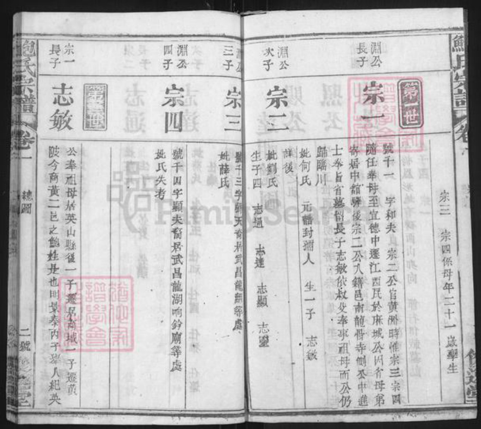江西省抚州市临川区鲍氏俊逸堂族谱-鲍氏宗谱.pdf电子版插图2