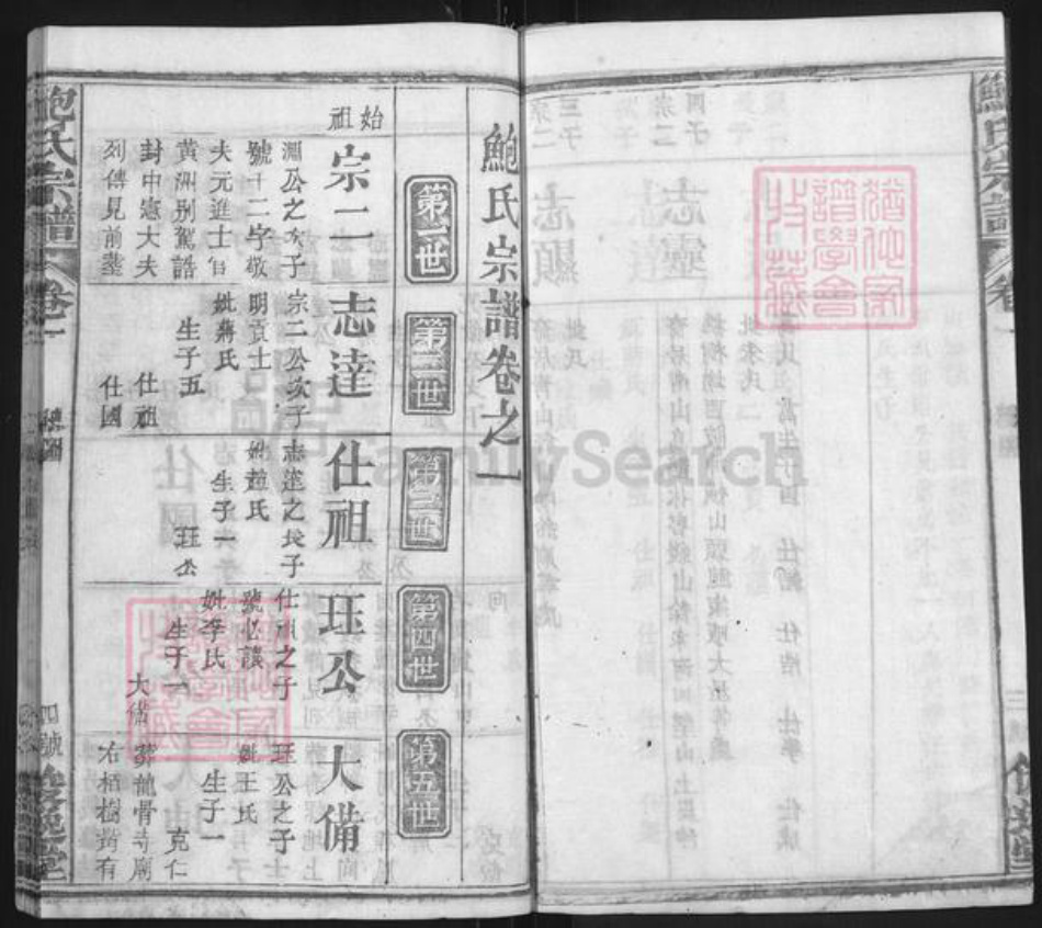 江西省抚州市临川区鲍氏俊逸堂族谱-鲍氏宗谱.pdf电子版插图4