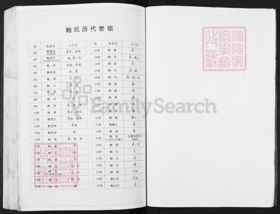 浙江省金华市浦江县岩头镇鲍氏族谱-双溪鲍氏宗谱.pdf电子版插图5