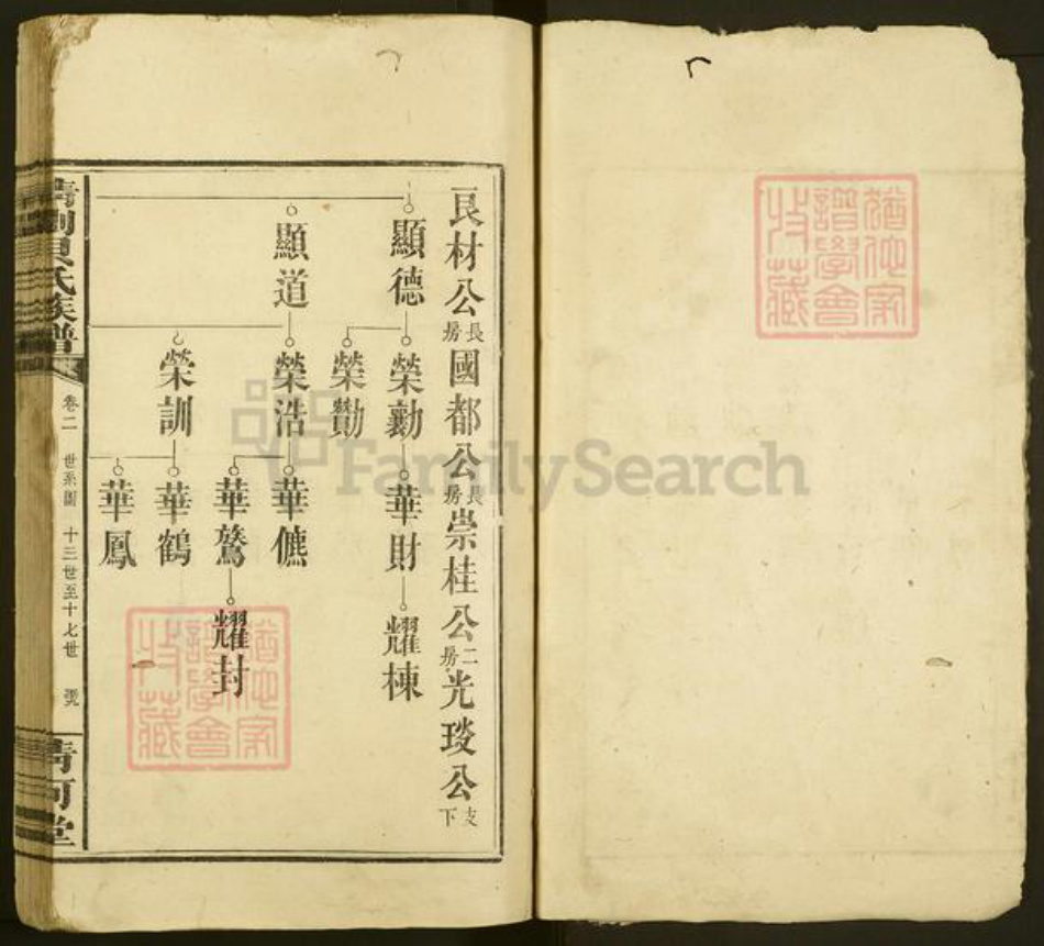 湖南省长沙市浏阳市中和镇贝氏清河堂族谱-清浏贝氏族谱.pdf电子版插图1 湖南省长沙市浏阳市中和镇贝氏清河堂族谱-清浏贝氏族谱.pdf电子版插图1