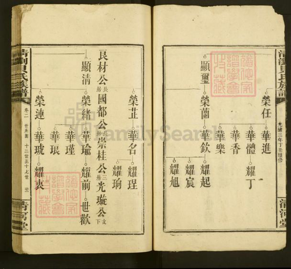 湖南省长沙市浏阳市中和镇贝氏清河堂族谱-清浏贝氏族谱.pdf电子版插图4 湖南省长沙市浏阳市中和镇贝氏清河堂族谱-清浏贝氏族谱.pdf电子版插图4