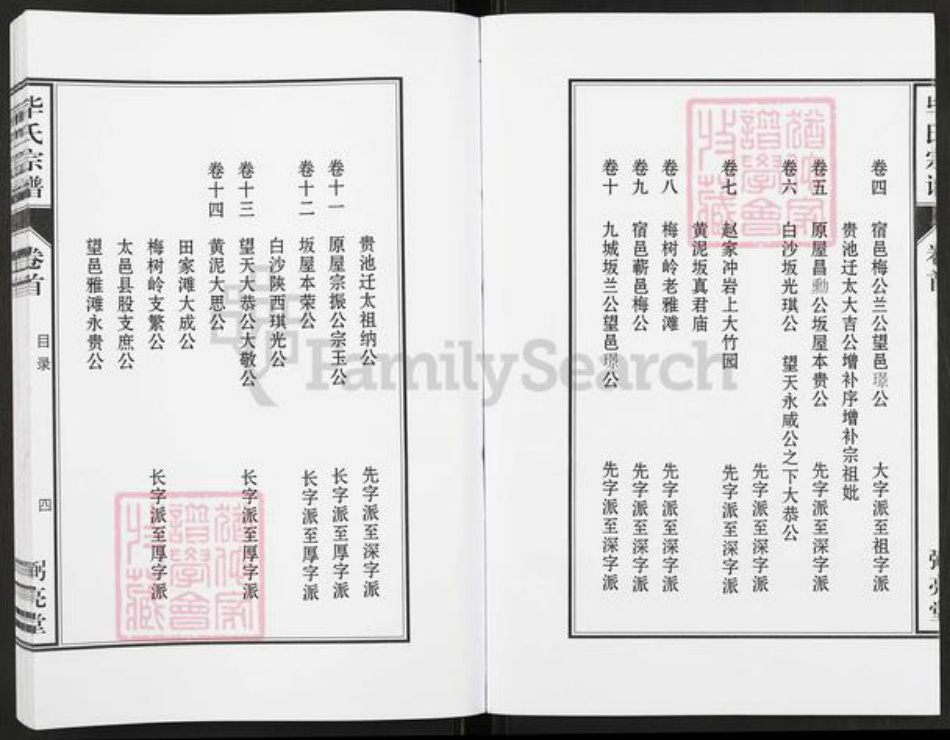 安徽省安庆市太湖县毕氏弼亮堂族谱-毕氏宗谱.pdf电子版插图4 安徽省安庆市太湖县毕氏弼亮堂族谱-毕氏宗谱.pdf电子版插图4